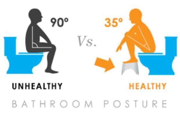 Аксессуары для ванной комнаты: лучшие идеи, выбор наборов (+ фото)