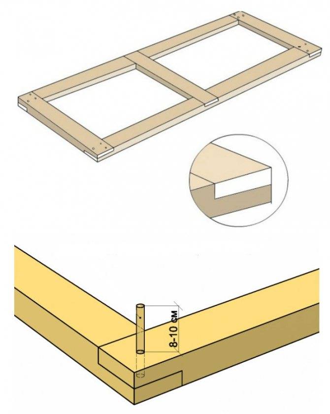 Дверь в парную - топ-5 моделей, как сделать своими руками