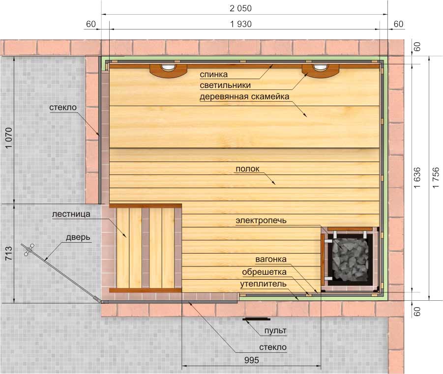 Финская сауна своими руками в доме, квартире, гараже | o-builder.ru