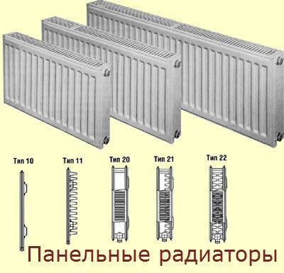 Панельные радиаторы отопления: рассмотрим стальные варианты