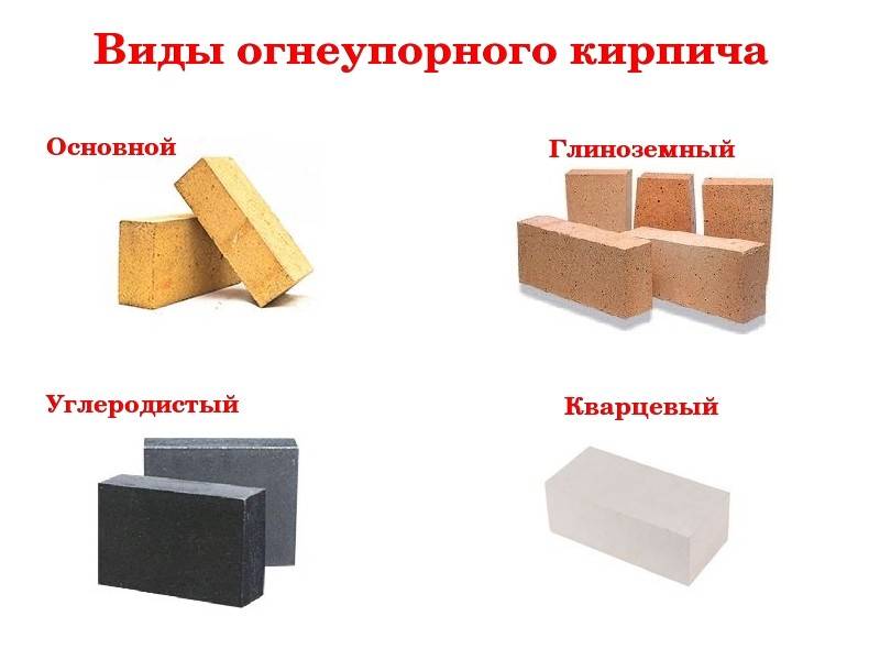 Как выбрать кирпич для печи, какой вид лучше использовать, как выбрать подходящий кирпич для кладки печей