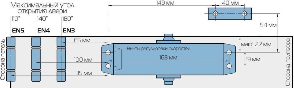 Как установить доводчик на дверь: монтируем своими руками