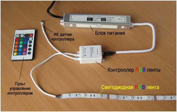 Фото потолков из гипсокартона с подсветкой