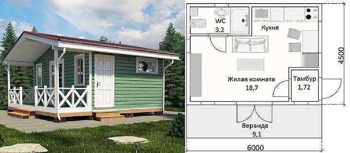 Из чего лучше строить дом?