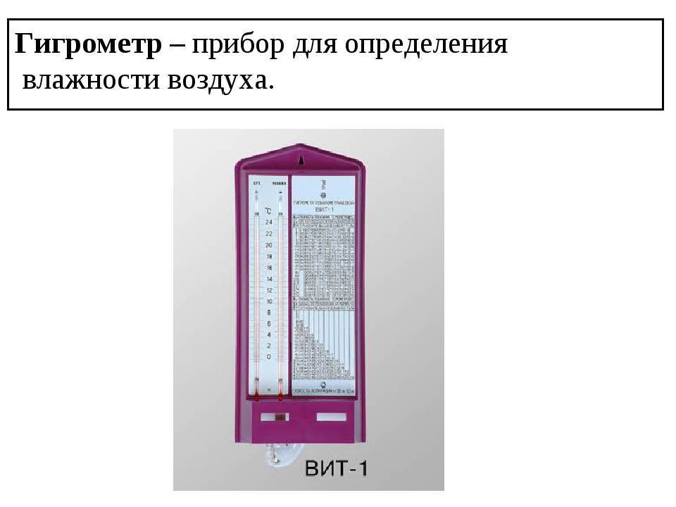 Измерители влажности воздуха: виды и назначение