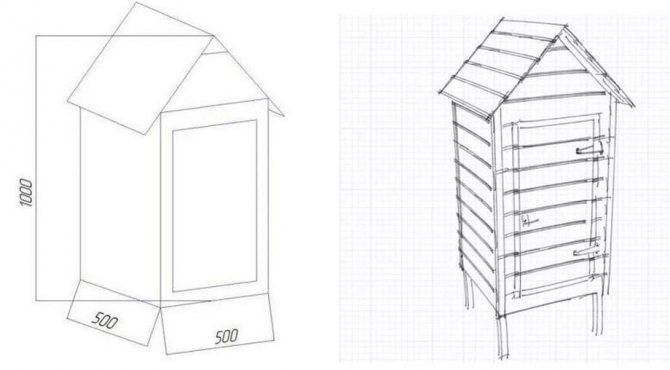 Коптильня холодного копчения своими руками — чертежи, размеры и инструкция по строительству