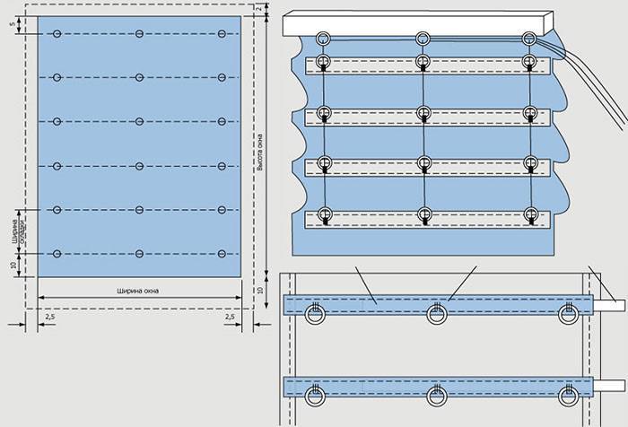 Римская штора за 5 минут: чем закрыть окна во время ремонта