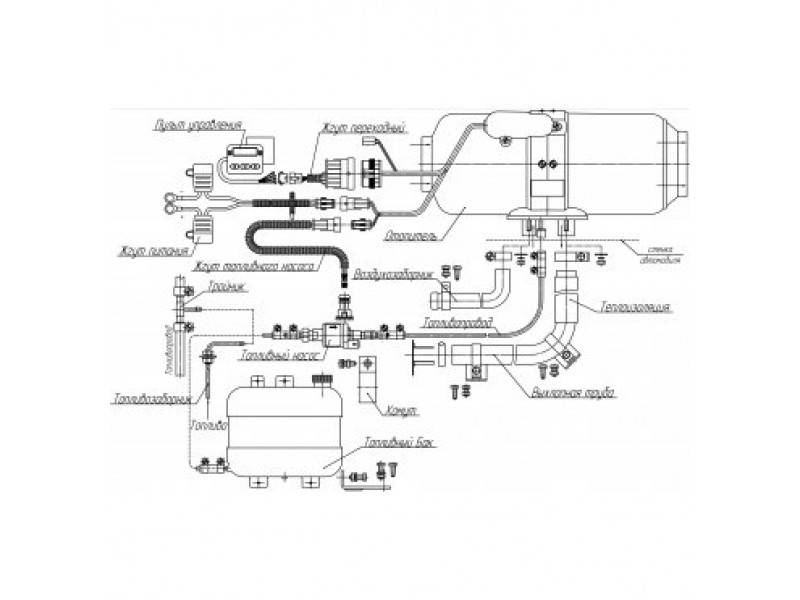 Регулировка топливного насоса планар – vashslesar.ru