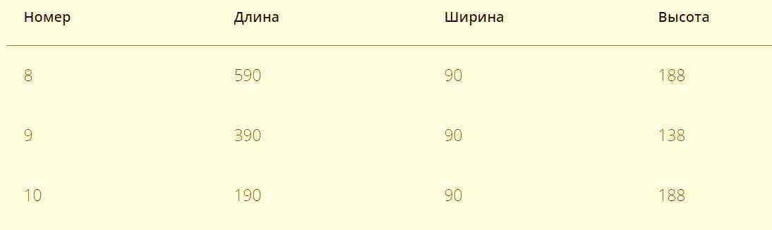 Сравнение силикатного блока с керамзитоблоком: отличия и характеристики