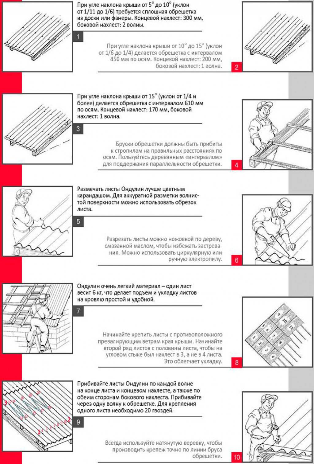 Инструкция по монтажу ондулина своими руками