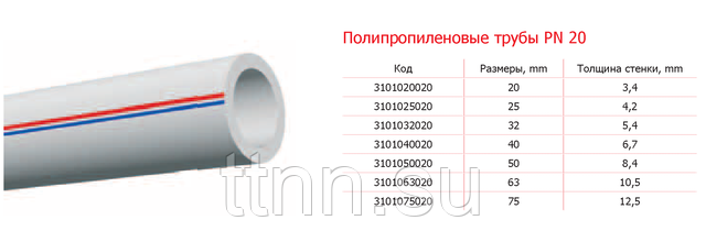 Канализационные насосы - 7 лучших производителей - мистер топ