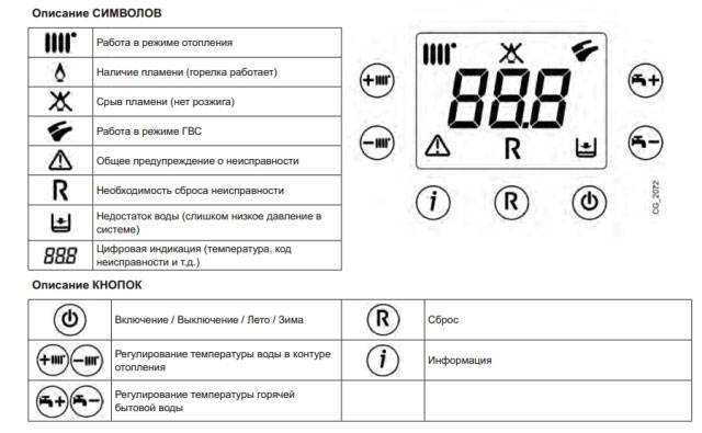 Как выбрать ИБП для газового и твердотопливного котла