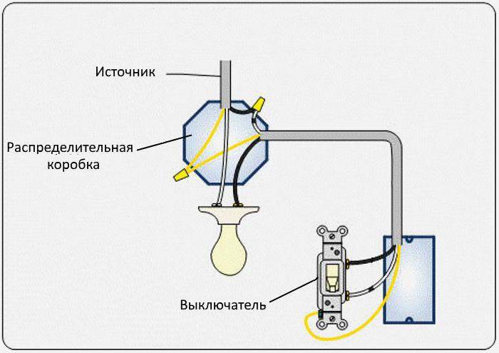 Схема подключения выключателя света с одной клавишей: инструкция