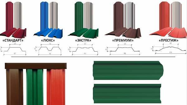 Заборы из евроштакетника: разновидности, монтаж, фото