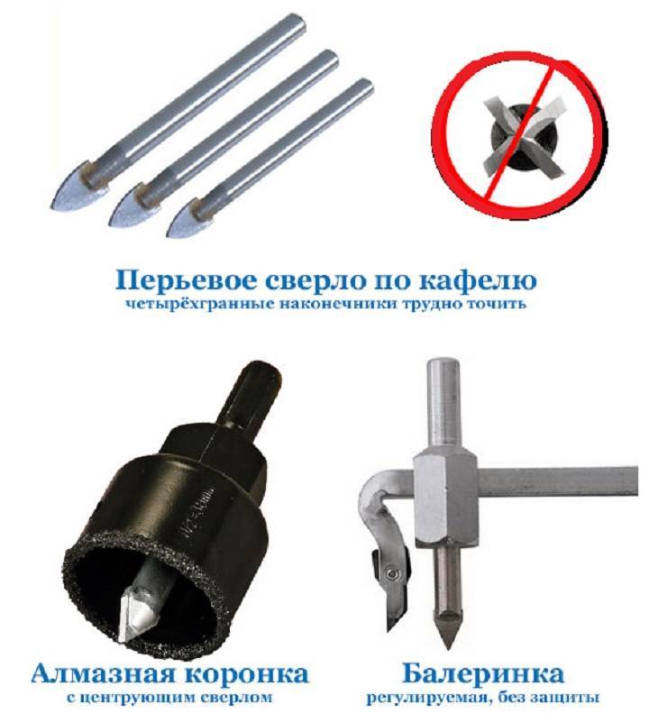 Как просверлить отверстие в кафельной плитке