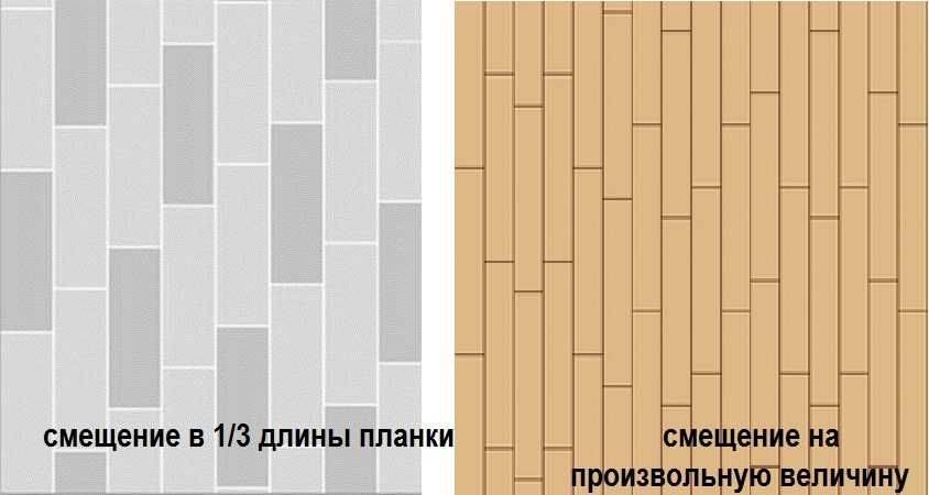 ПВХ плитка для пола: виды, плюсы и минусы