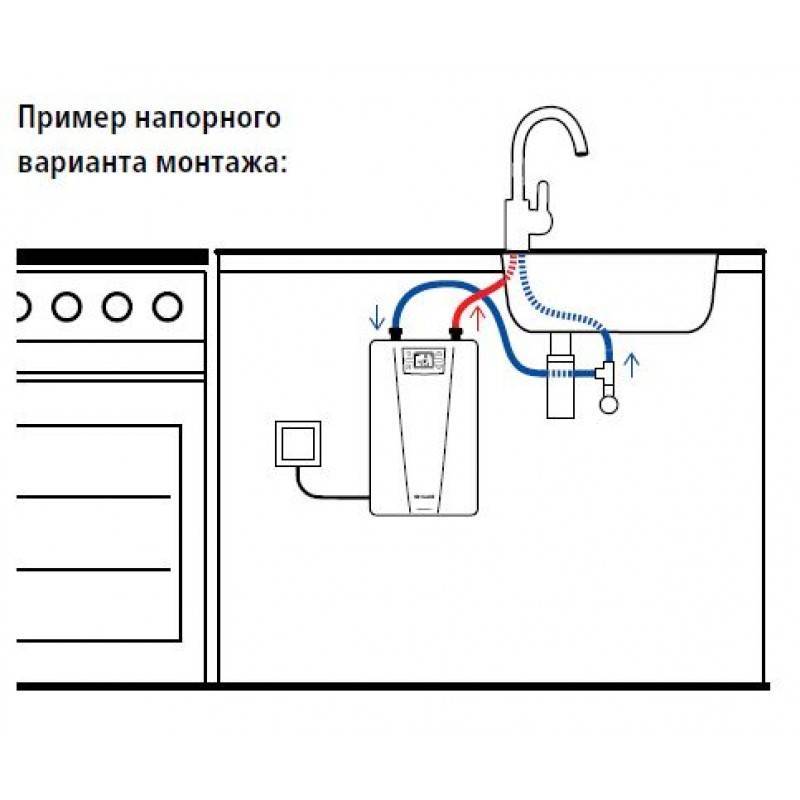 Кран-водонагреватель проточный электрический: устройство, как выбрать