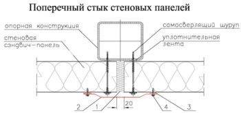 Как сделать гараж из сэндвич панелей: пошаговая инструкция по самостоятельному возведению