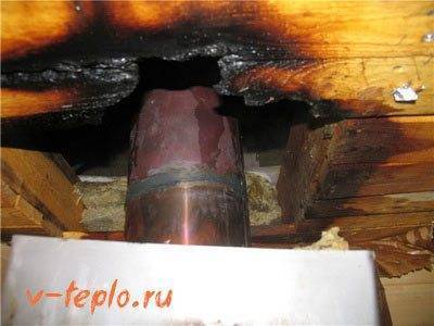 Дымоход для буржуйки: процесс изготовления и установка своими руками