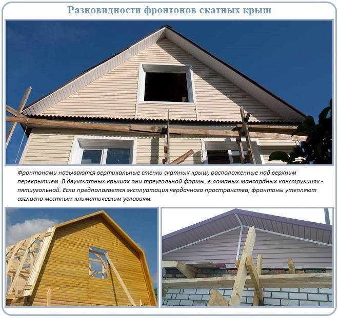 Фронтон дома — 110 фото красивого дизайна. инструкция как и чем обшить фронтон частного дома. обзор современных идей!