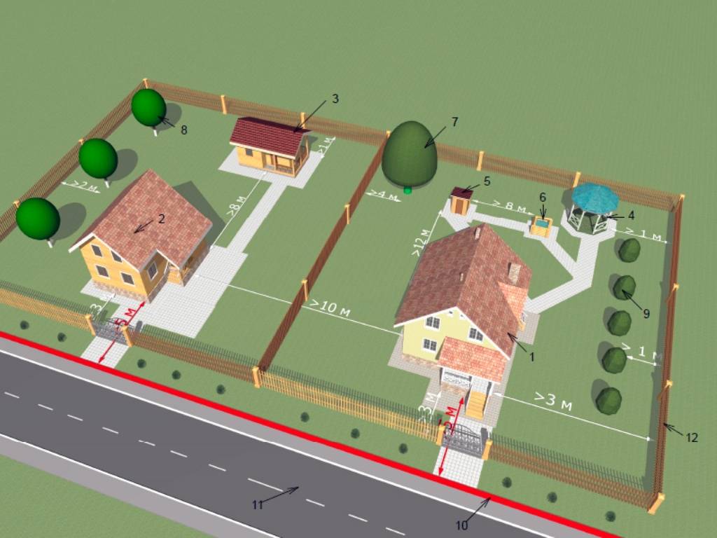 Расстояние между домами: какое минимальное, нормы снип на участке при строительстве