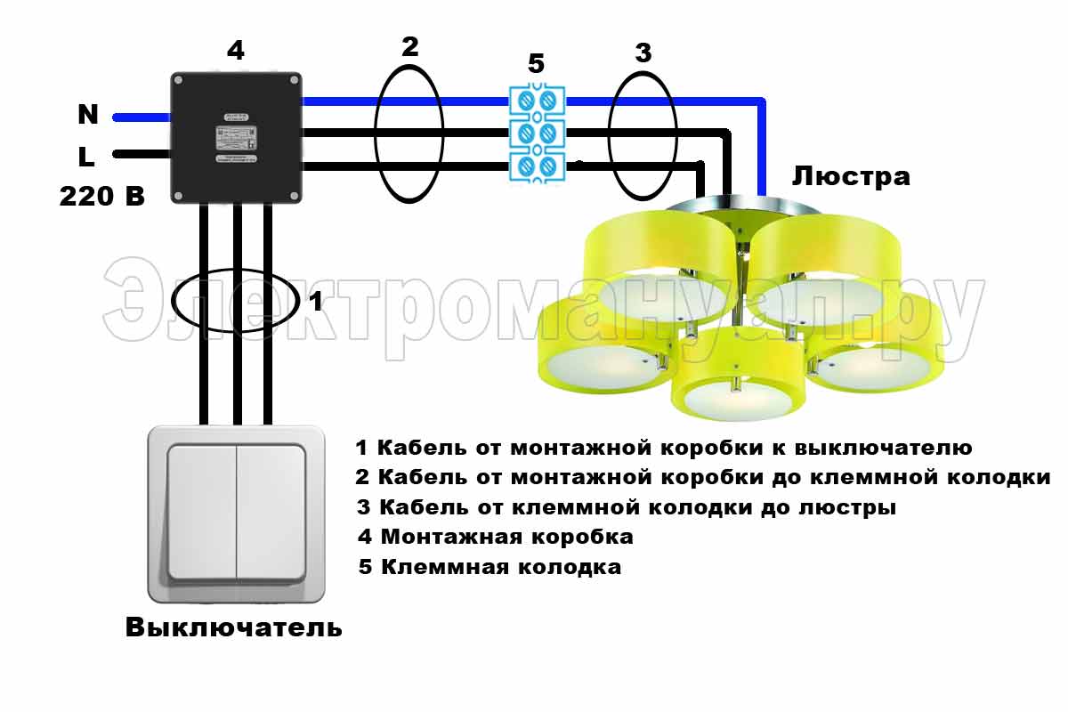 Схема подключения люстры на двухклавишный выключатель: инструкция по подключению