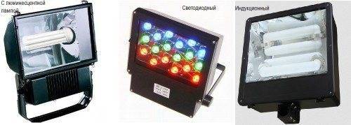 Как выбрать светодиодный прожектор — ТОП-11 лучших моделей