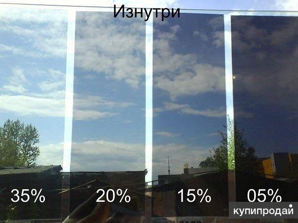 Тонировка пластиковых окон. описание преимуществ и особенностей монтажа