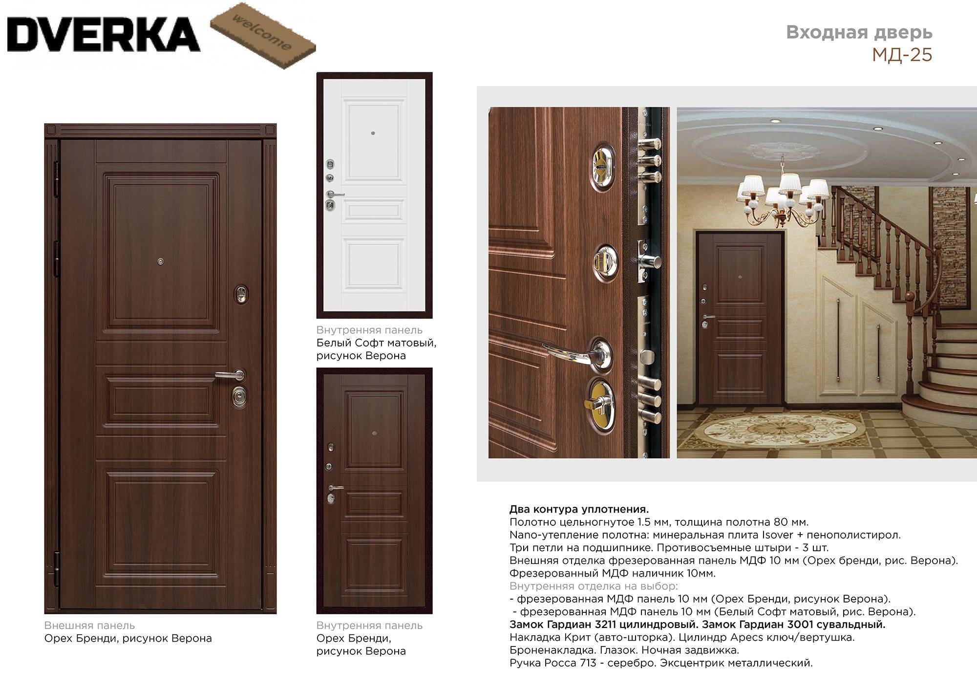 Как выбрать входную металлическую дверь - советы профессионала про железную