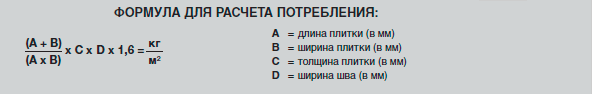 Легкий способ затирки плитки