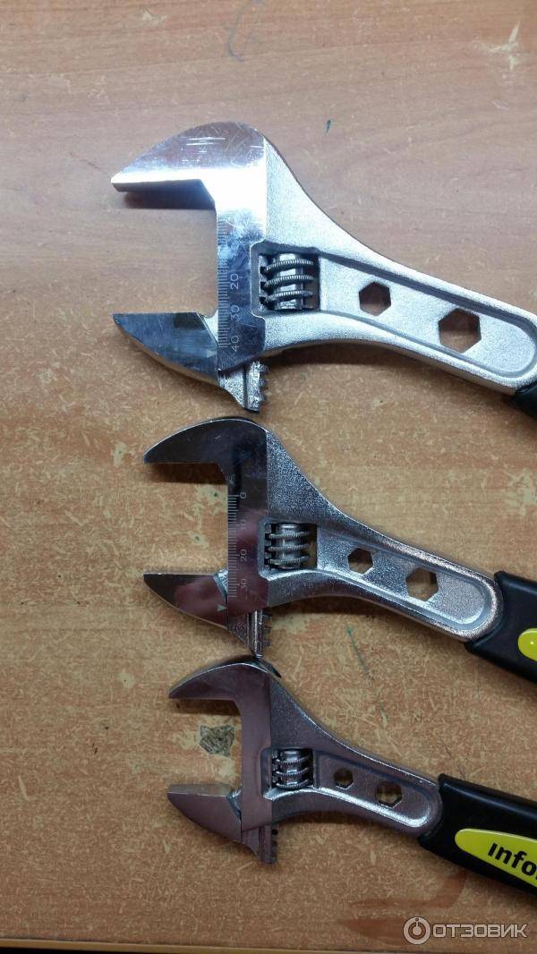 Рейтинг 10 лучших наборов инструментов для авто в чемодане 2019–2020 года. лучшие наборы инструментов