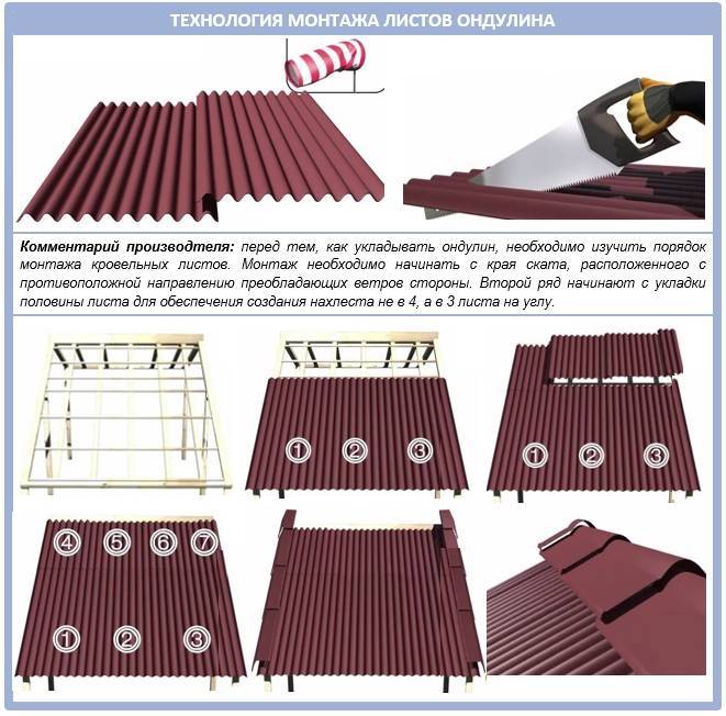 Укладка ондулина на крышу своими руками - детальная инструкция и технология, смотрите на фото и видео