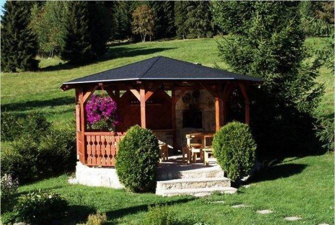 Беседка с мангалом - лучшие современные идеи, особенности реализации беседки с мангалом
