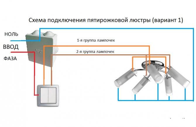 Схема подключения люстры на двухклавишный выключатель: инструкция по подключению