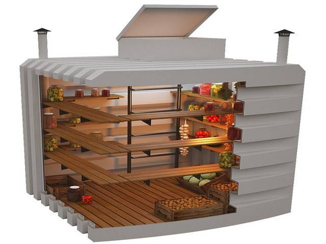 Топ-7 лучших садовых компостеров: как выбрать, характеристики, отзывы