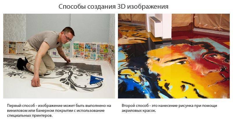 Наливной пол 3д своими руками: фото, пошаговая инструкция, как сделать покрытие 3d, описание последующего ухода