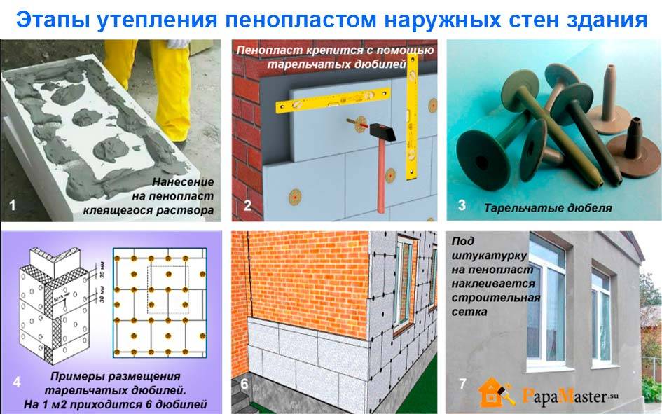 Как утеплить стены пенопластом изнутри – особенности и тонкости процесса
