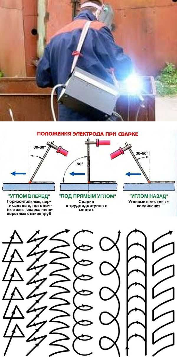 Учимся варить электросваркой