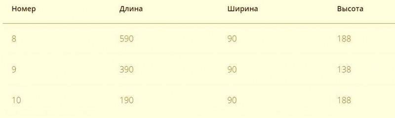 Сравнение силикатного блока с керамзитоблоком: отличия и характеристики