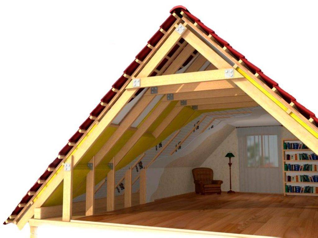 Двускатная крыша дома своими руками: делаем двускатную крышу дома имеющего в основании прямоугольник
