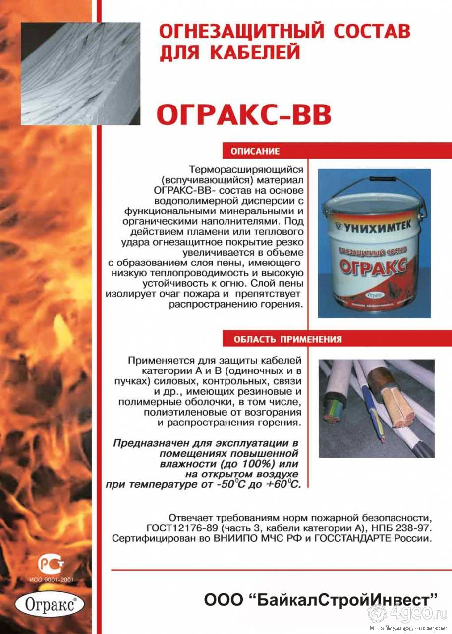 Лучшая огнезащитная краска: варианты применения и особенности нанесения состава