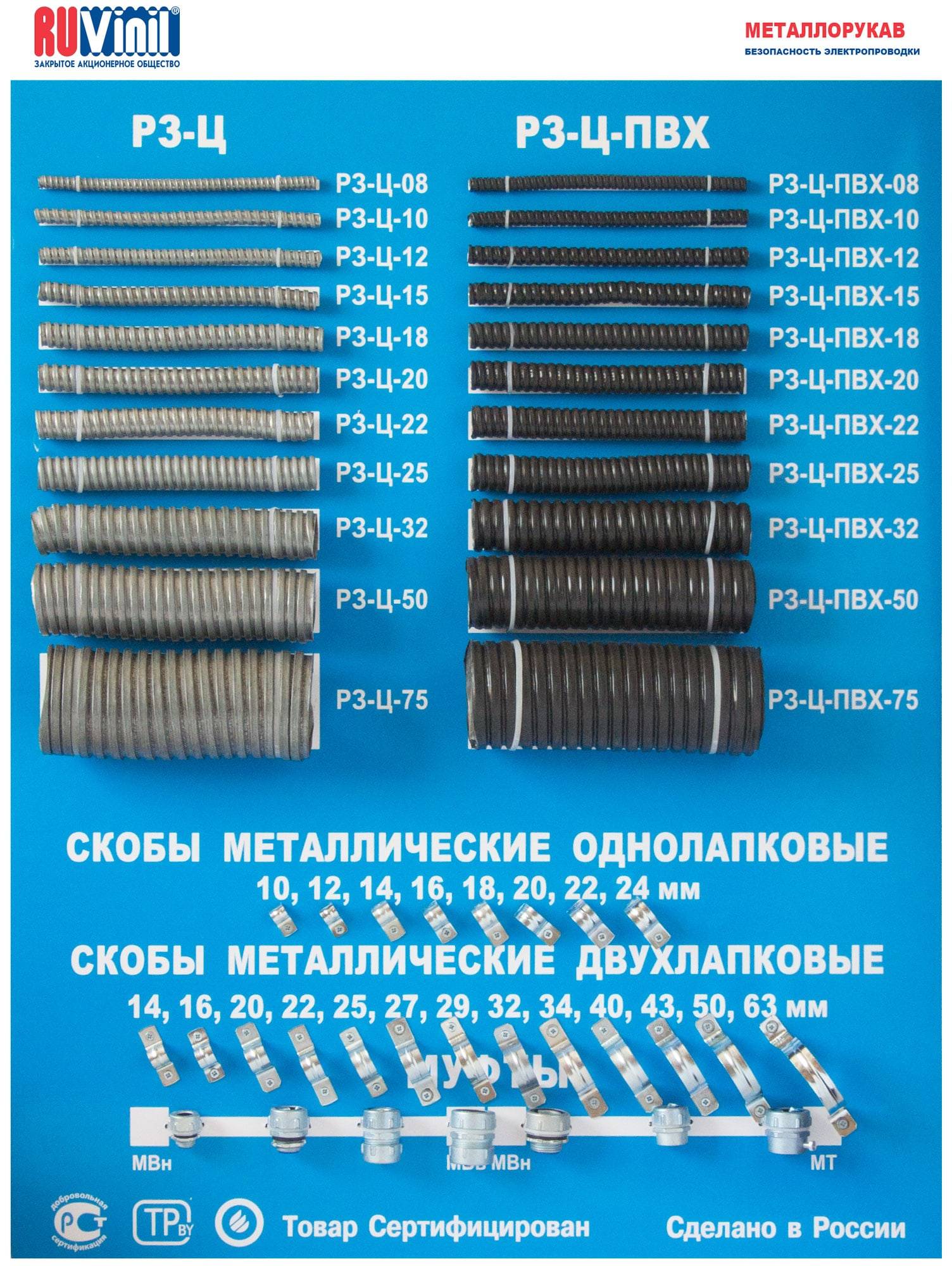 Гофрированная труба для прокладки кабелей и проводов