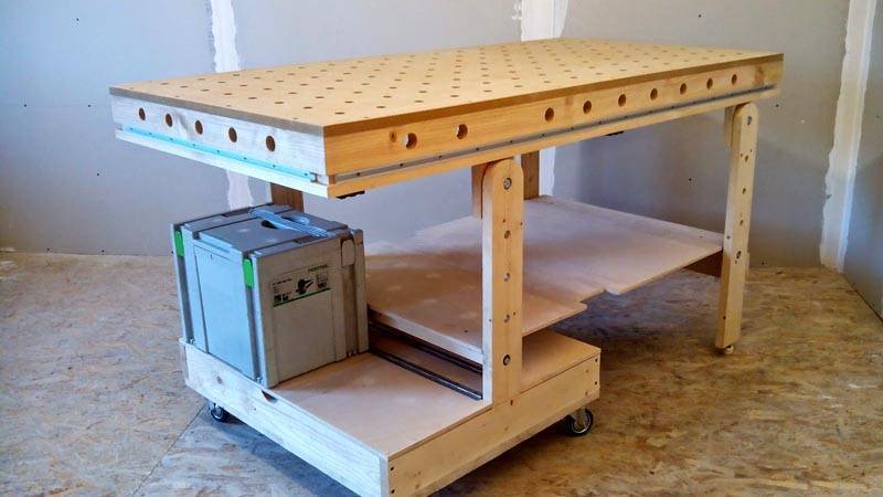 Рейтинг популярных сумок для инструментов с Алиэкспресс