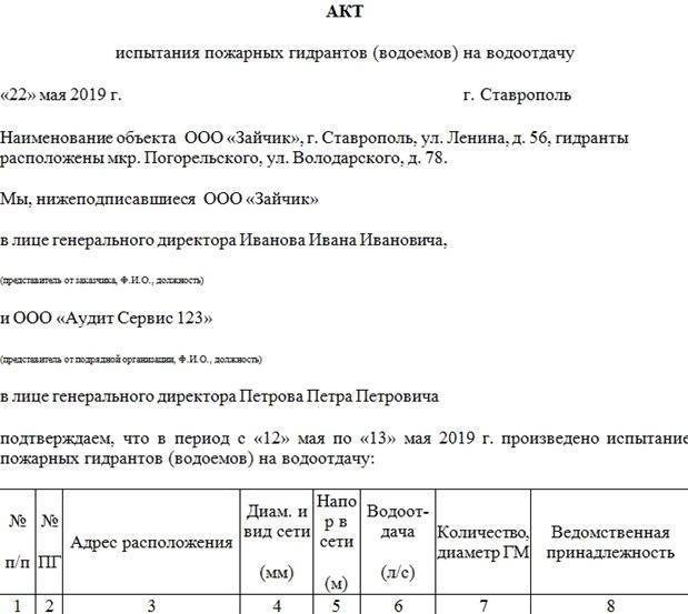 Акт опрессовки системы отопления после проведения гидравлических испытаний