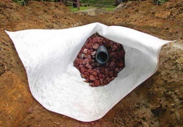 Выбрать геотекстиль для дренажа!