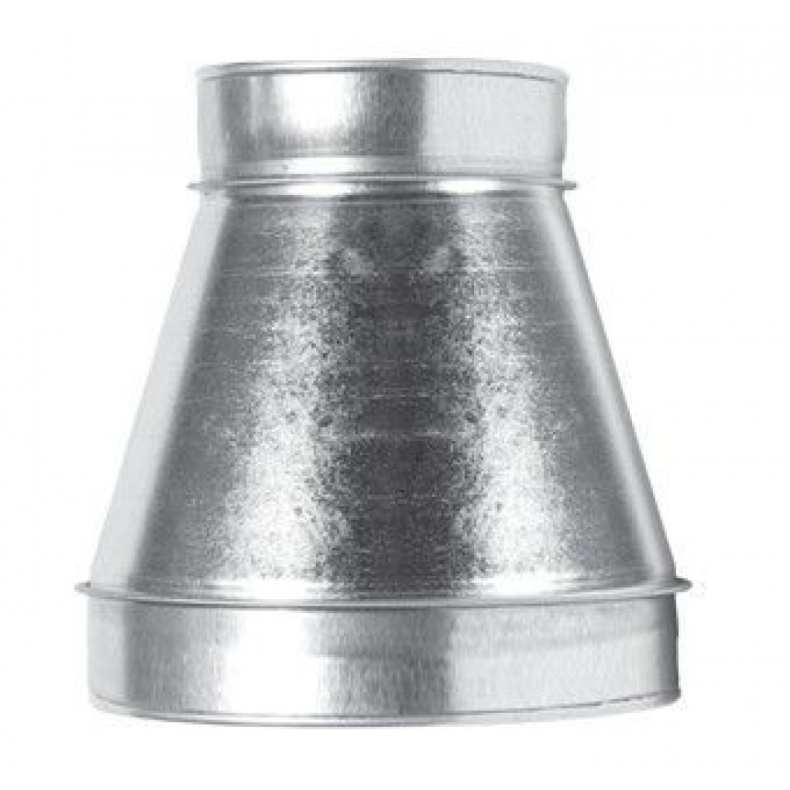 Искрогаситель на дымоход для бани – обязательно ли он нужен и как избежать грубых ошибок при монтаже