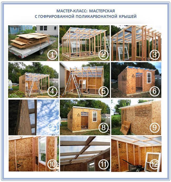 Как строится односкатная крыша своими руками: пошаговый монтаж и выбор кровельного материала