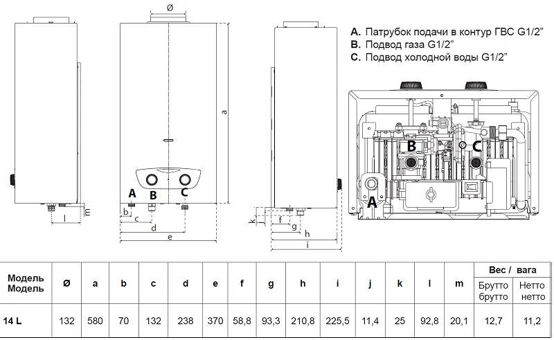 Лучшие газовые колонки (топ 10) - рейтинг 2021
