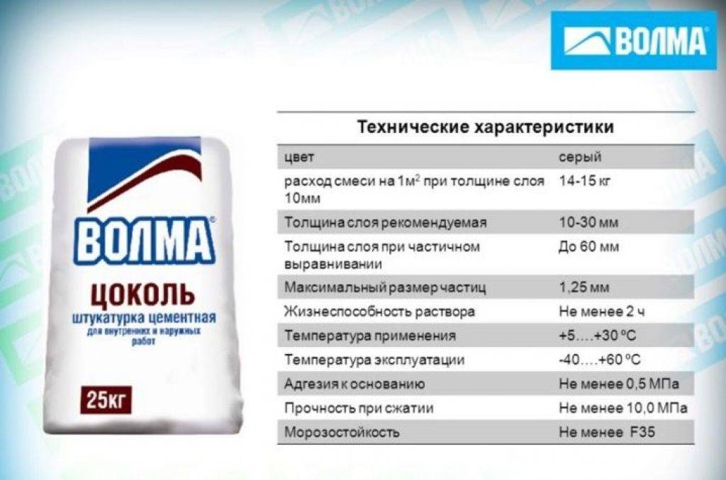 Калькулятор расхода штукатурки