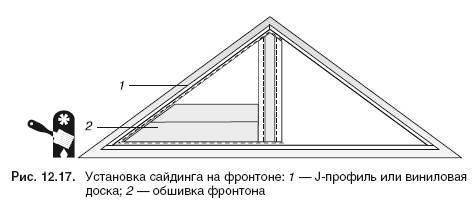 Сколько стоит отделать дом сайдингом?